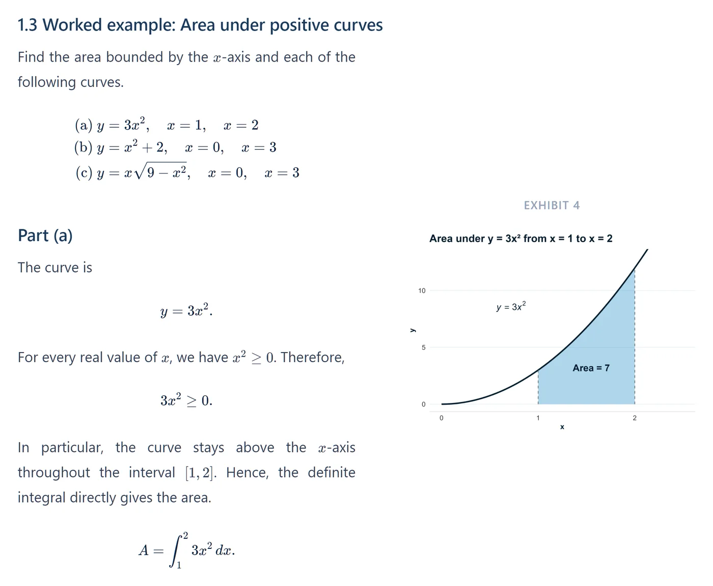 BluePrint Notes for CUET Maths, Applications of Integrals: worked examples